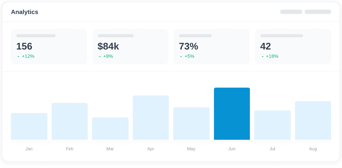 Automate your workflow. Track your team.